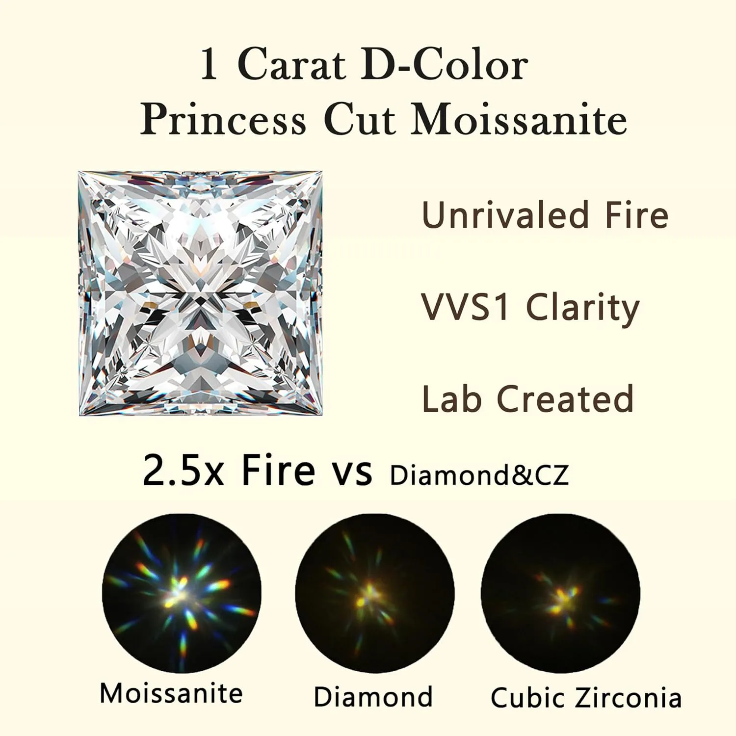 Impalsory Moissanite Pendant Necklace for Women, Princess Cut Solitaire Necklace, Sterling Silver with 18K Gold Plated Snake Chain