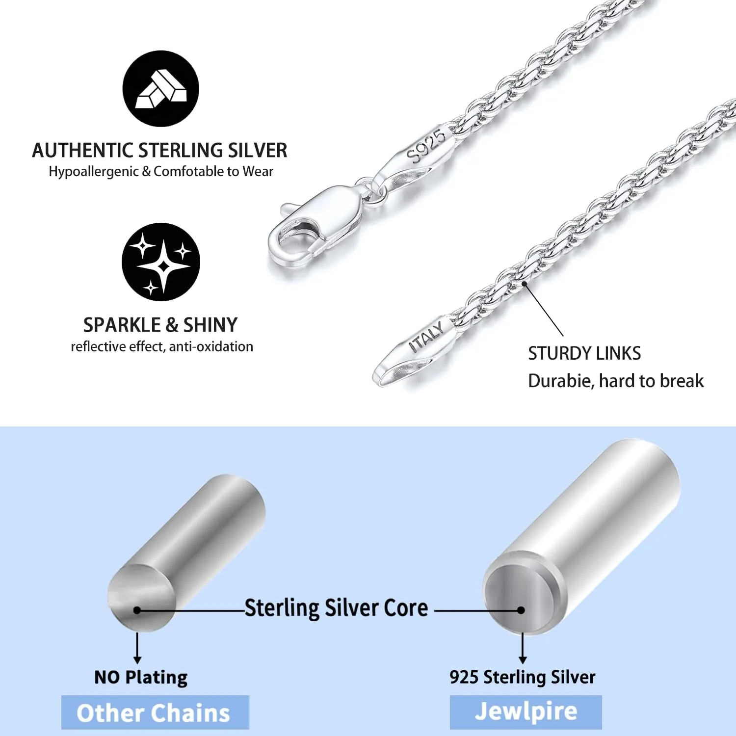 Jewlpire 925 Sterling Silver Chain Necklace for Women Men, 1.5mm Rope Chain Necklace Women's Chain Necklaces 16/18/20/22/24/26 Inch