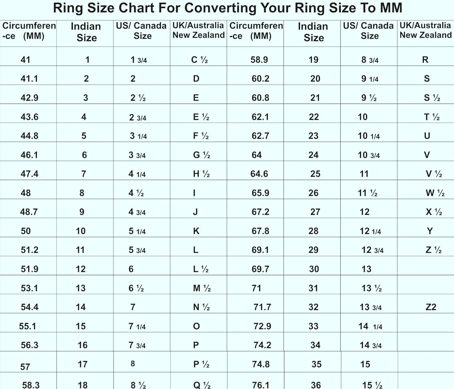 Natural Amethyst Cabochon Silver Rings for Men 5 Carat Gemstones February Birthstones in Size 11