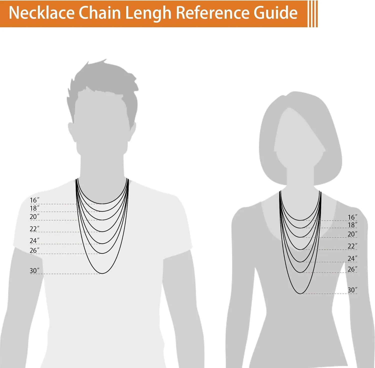 OCHCOH 925 Sterling Silver Clasp 2/2.5/3/4/5mm Rope Chain Necklace for Men Women Diamond Cut Silver Chain Necklace for Men 16-30 Inch