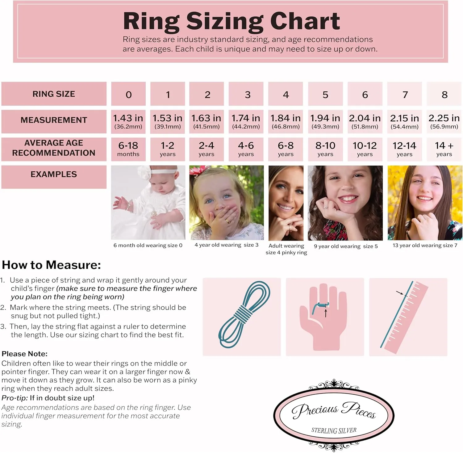 Precious Pieces Sterling Silver Simulated CZ Birthstone Baby Ring with Heart for little girls, Kids and Toddlers